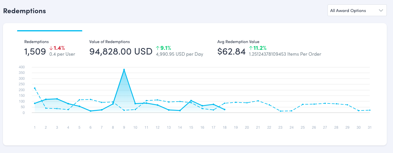 Screen Shot 2022-08-18 at 9.49.53 AM.png