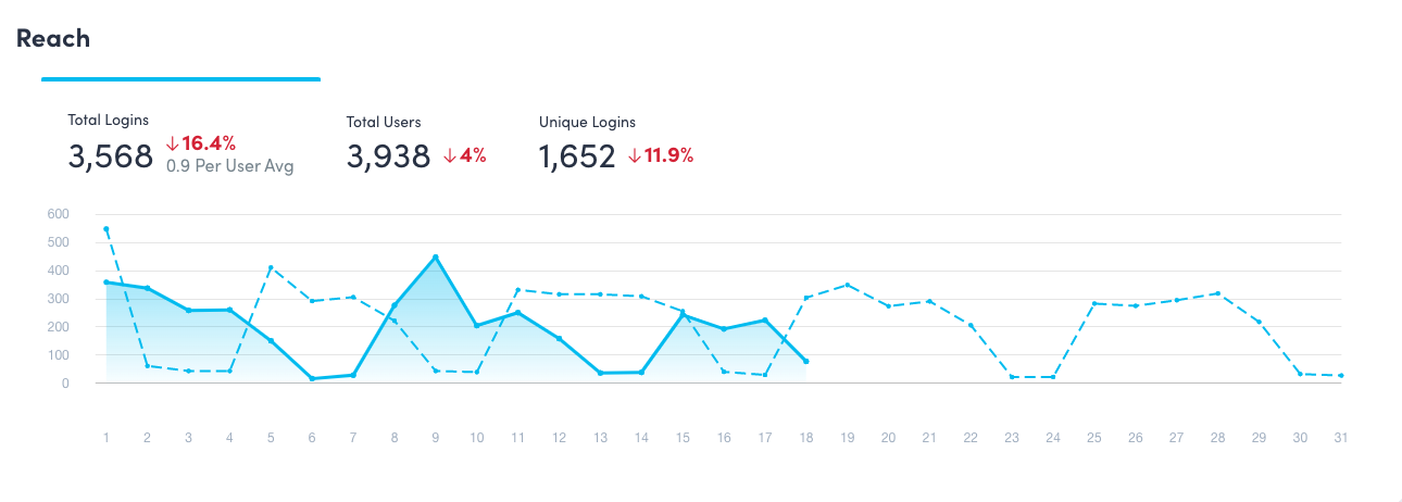 Screen Shot 2022-08-18 at 9.45.38 AM.png