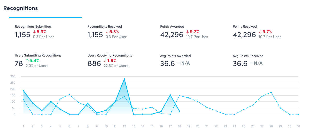 Screen Shot 2022-08-18 at 9.46.10 AM.png