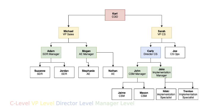 Screen Shot 2021-06-23 at 11.32.21 AM.png