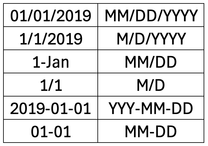 Screenshot 2024-07-08 at 2.55.29 PM.png